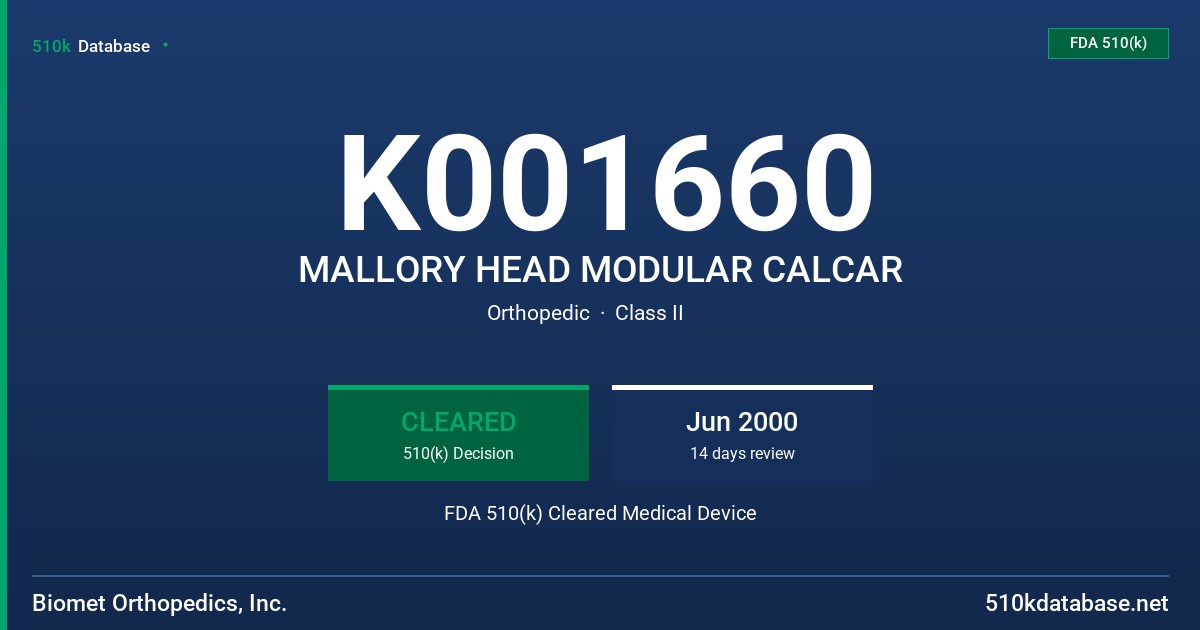 K001660 MALLORY HEAD MODULAR CALCAR FDA 510(k) Cleared Medical Device
