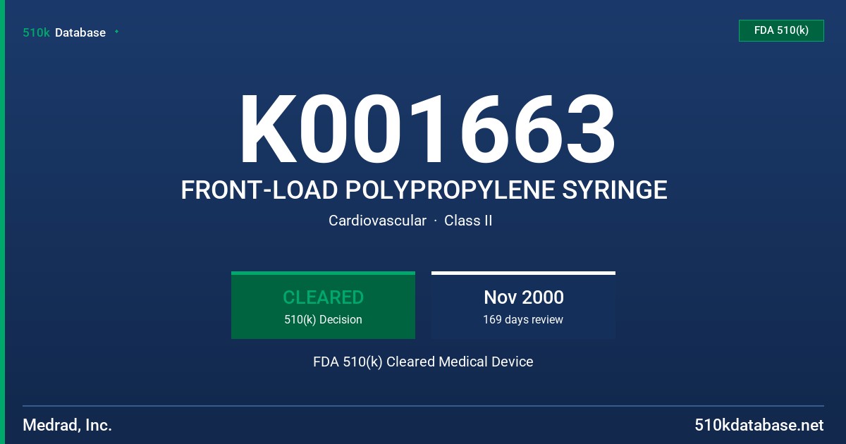K001663 FRONT-LOAD POLYPROPYLENE SYRINGE FDA 510(k) Cleared Medical Device