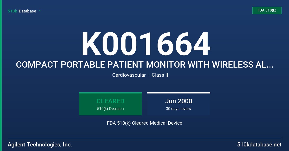 K001664 COMPACT PORTABLE PATIENT MONITOR WITH WIRELESS ALAN, MODEL ALILENT M3000A/M3046A OPTION J120 FDA 510(k) Cleared Medical Device