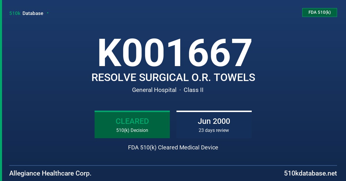 K001667 RESOLVE SURGICAL O.R. TOWELS FDA 510(k) Cleared Medical Device