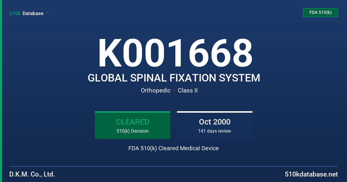 K001668 GLOBAL SPINAL FIXATION SYSTEM FDA 510(k) Cleared Medical Device