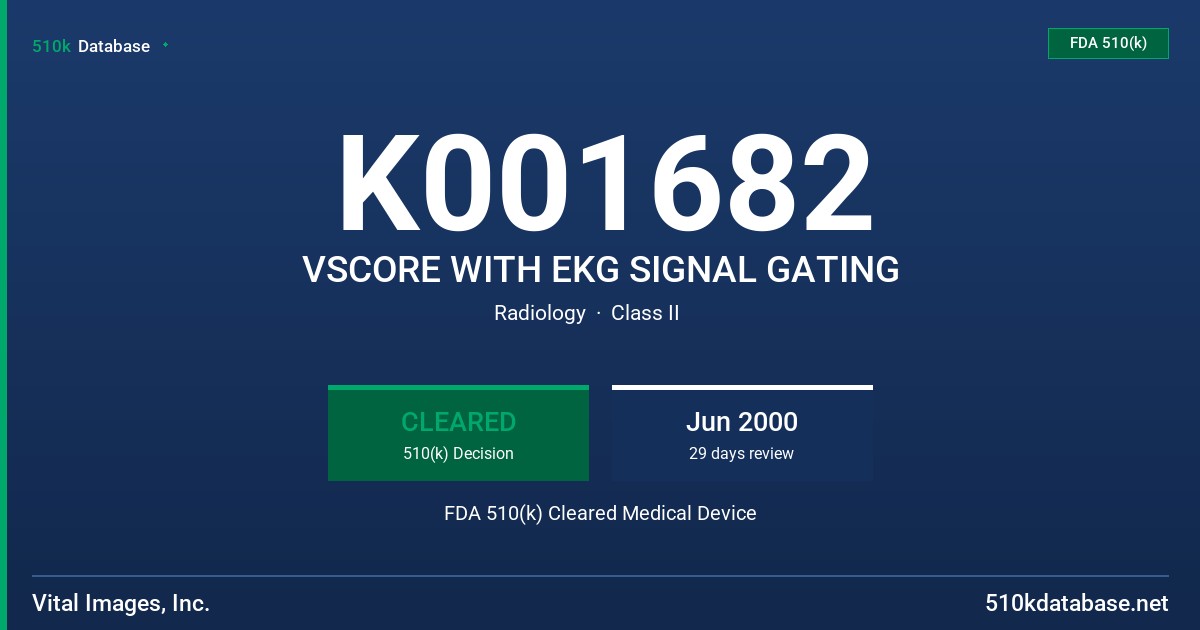 K001682 VSCORE WITH EKG SIGNAL GATING FDA 510(k) Cleared Medical Device