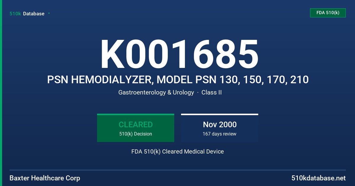 K001685 PSN HEMODIALYZER, MODEL PSN 130, 150, 170, 210 FDA 510(k) Cleared Medical Device