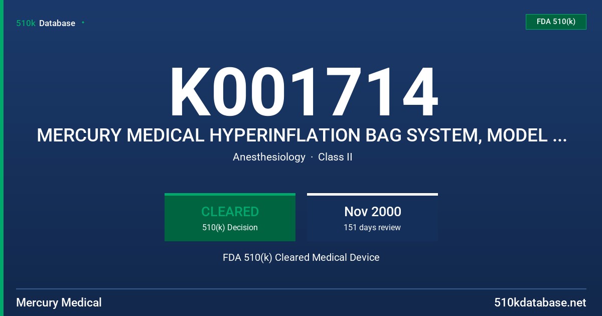 K001714 MERCURY MEDICAL HYPERINFLATION BAG SYSTEM, MODEL 83-900-0149 FDA 510(k) Cleared Medical Device