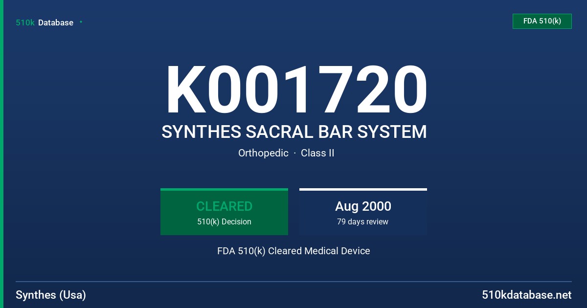 K001720 SYNTHES SACRAL BAR SYSTEM FDA 510(k) Cleared Medical Device