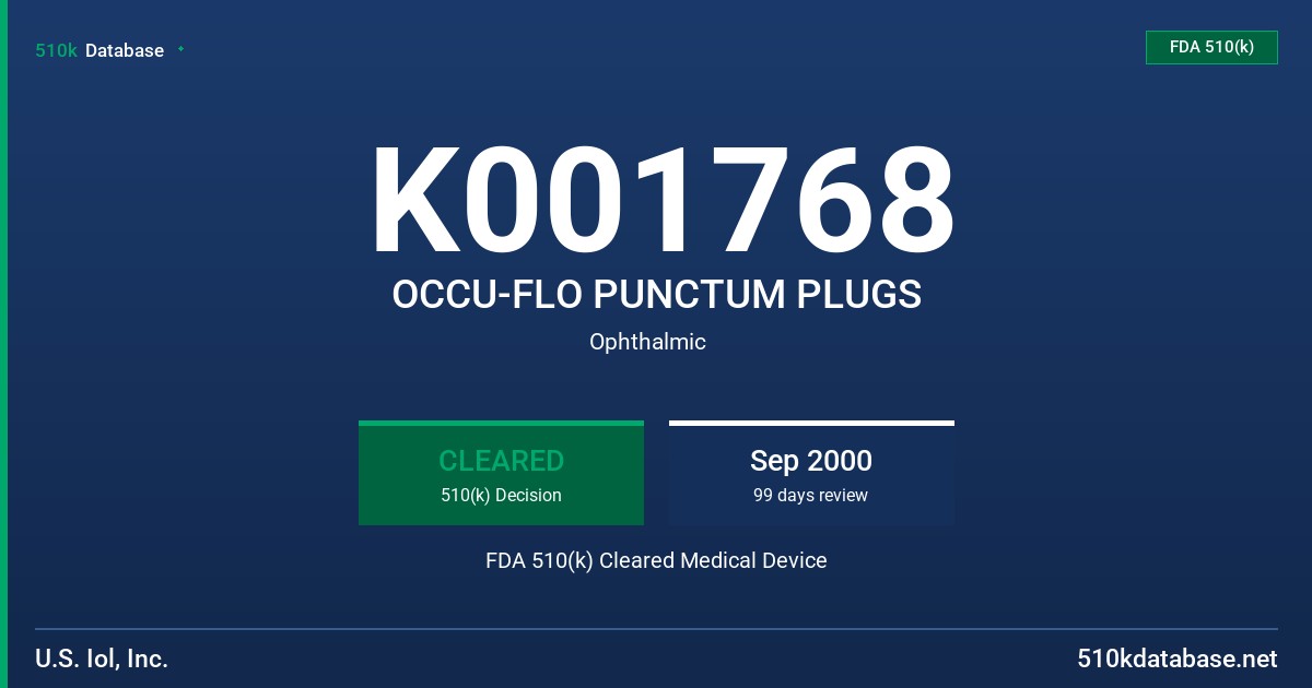 K001768 OCCU-FLO PUNCTUM PLUGS FDA 510(k) Cleared Medical Device