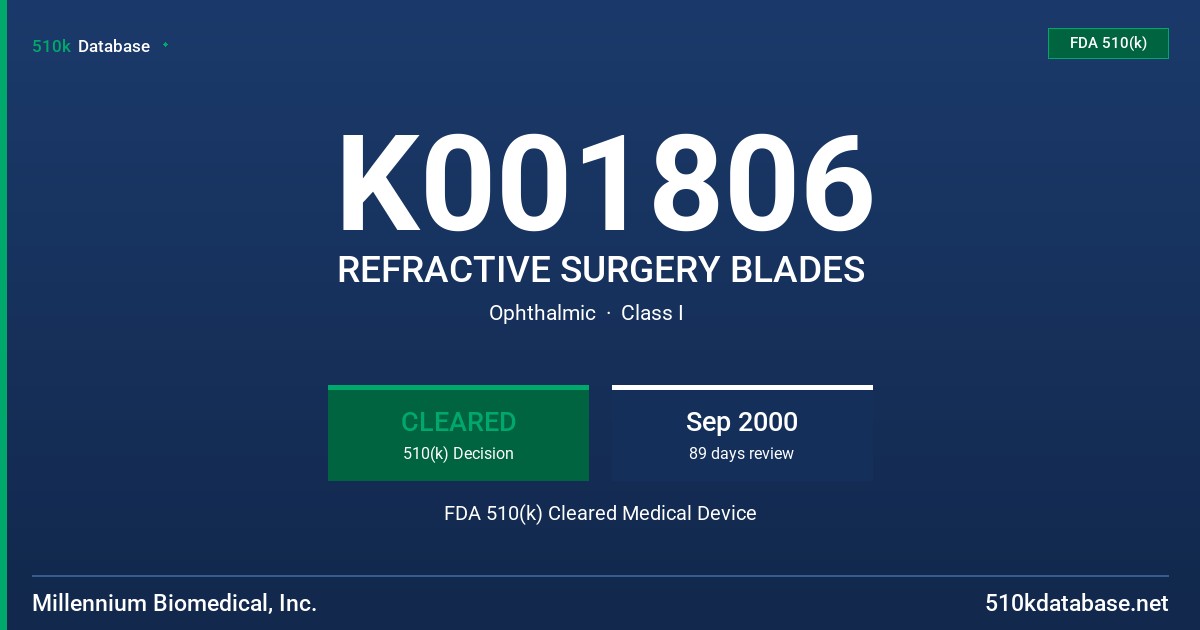 K001806 REFRACTIVE SURGERY BLADES FDA 510(k) Cleared Medical Device