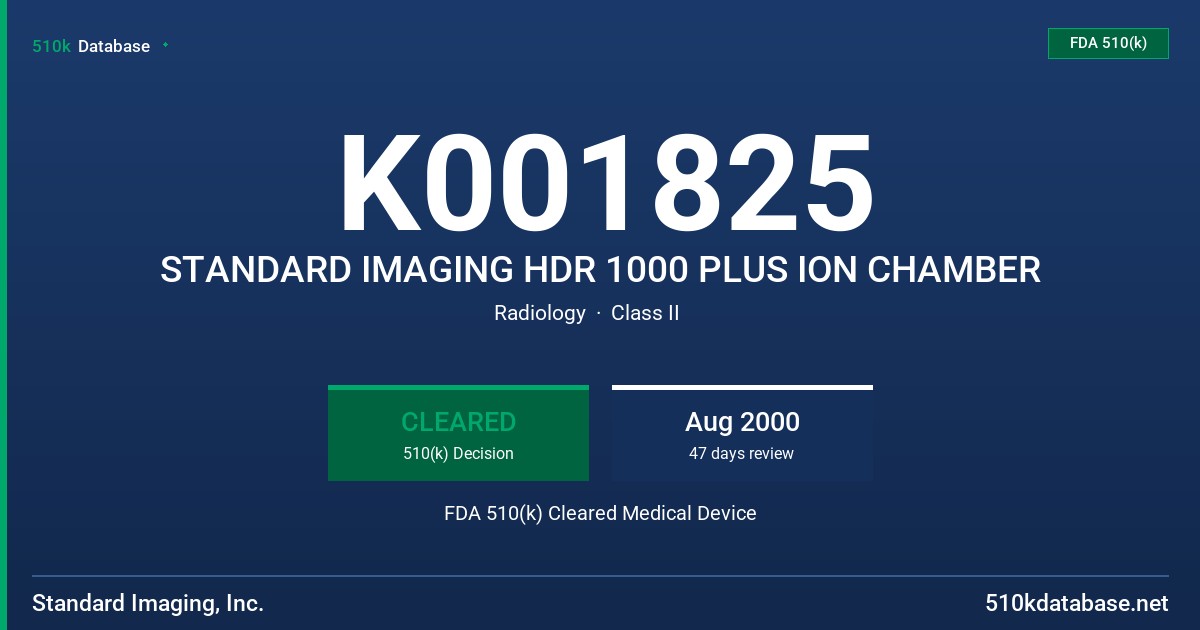 K001825 STANDARD IMAGING HDR 1000 PLUS ION CHAMBER FDA 510(k) Cleared Medical Device