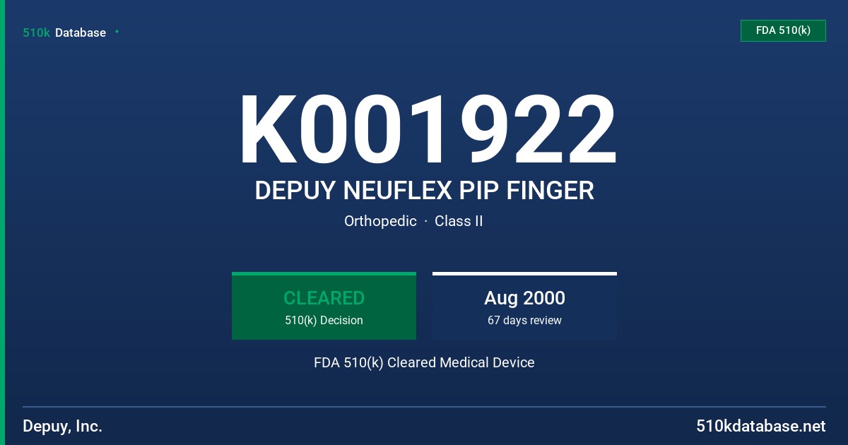 K001922 DEPUY NEUFLEX PIP FINGER FDA 510(k) Cleared Medical Device
