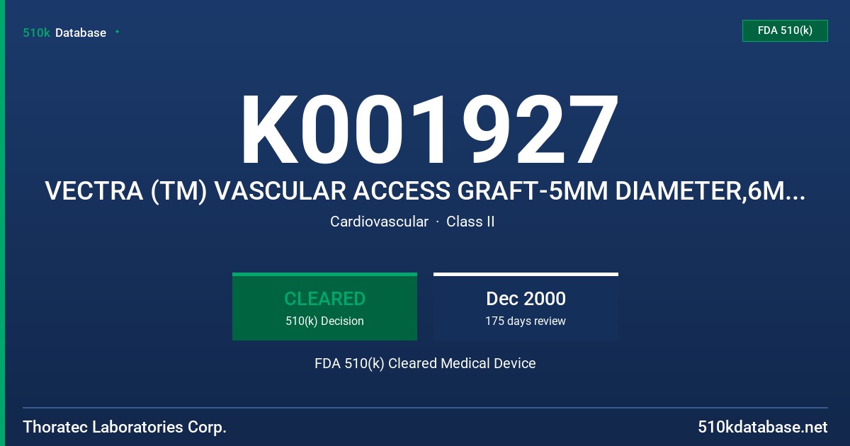 K001927 VECTRA (TM) VASCULAR ACCESS GRAFT-5MM DIAMETER,6MM DIAMETER AND VECTRA (TM) VASCULAR ACCESS GRAFT FOR REVISION-5MM DIAME FDA 510(k) Cleared Medical Device