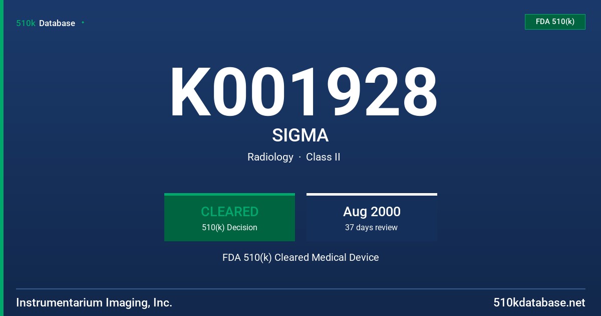 K001928 SIGMA FDA 510(k) Cleared Medical Device
