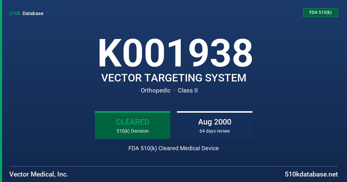 K001938 VECTOR TARGETING SYSTEM FDA 510(k) Cleared Medical Device