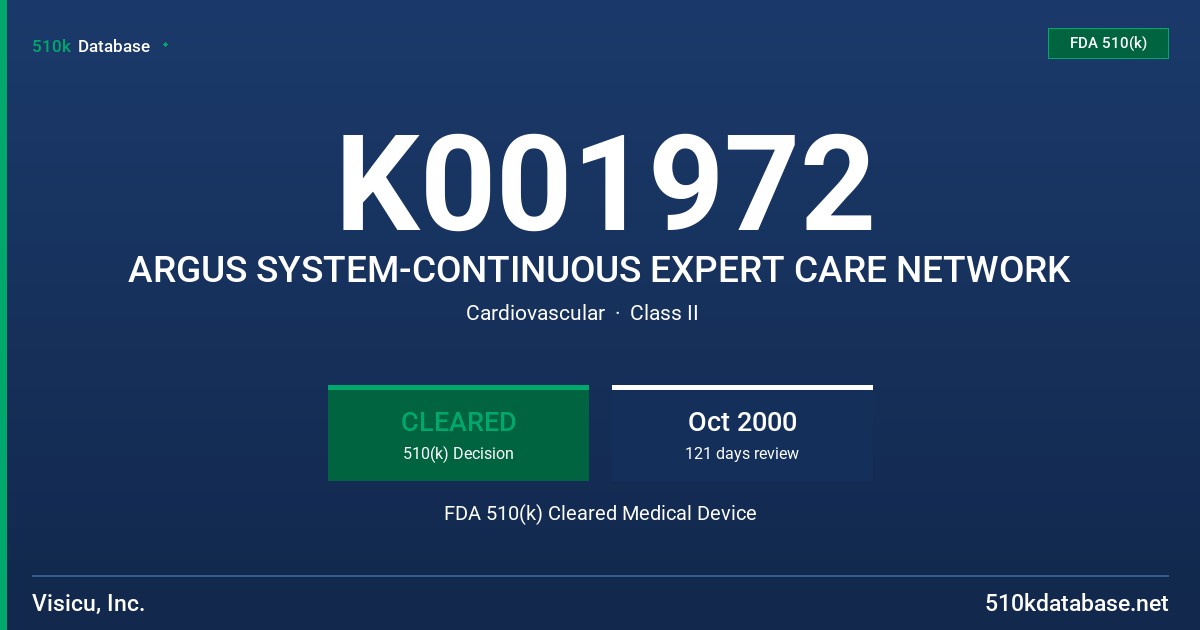 K001972 ARGUS SYSTEM-CONTINUOUS EXPERT CARE NETWORK FDA 510(k) Cleared Medical Device