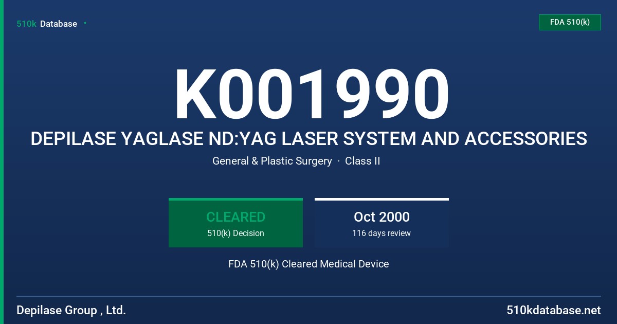 K001990 DEPILASE YAGLASE ND:YAG LASER SYSTEM AND ACCESSORIES FDA 510(k) Cleared Medical Device