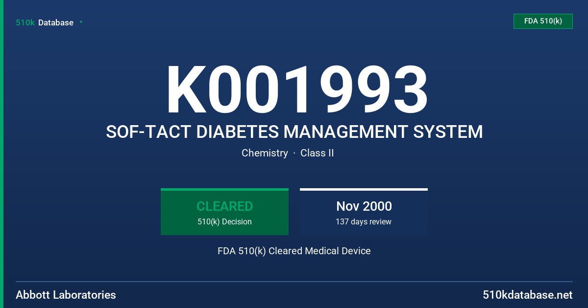 K001993 SOF-TACT DIABETES MANAGEMENT SYSTEM FDA 510(k) Cleared Medical Device