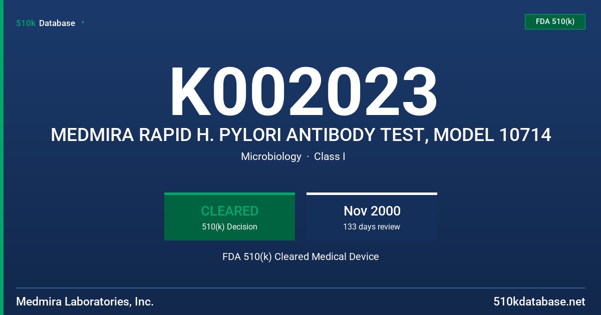 K002023 MEDMIRA RAPID H. PYLORI ANTIBODY TEST, MODEL 10714 FDA 510(k) Cleared Medical Device