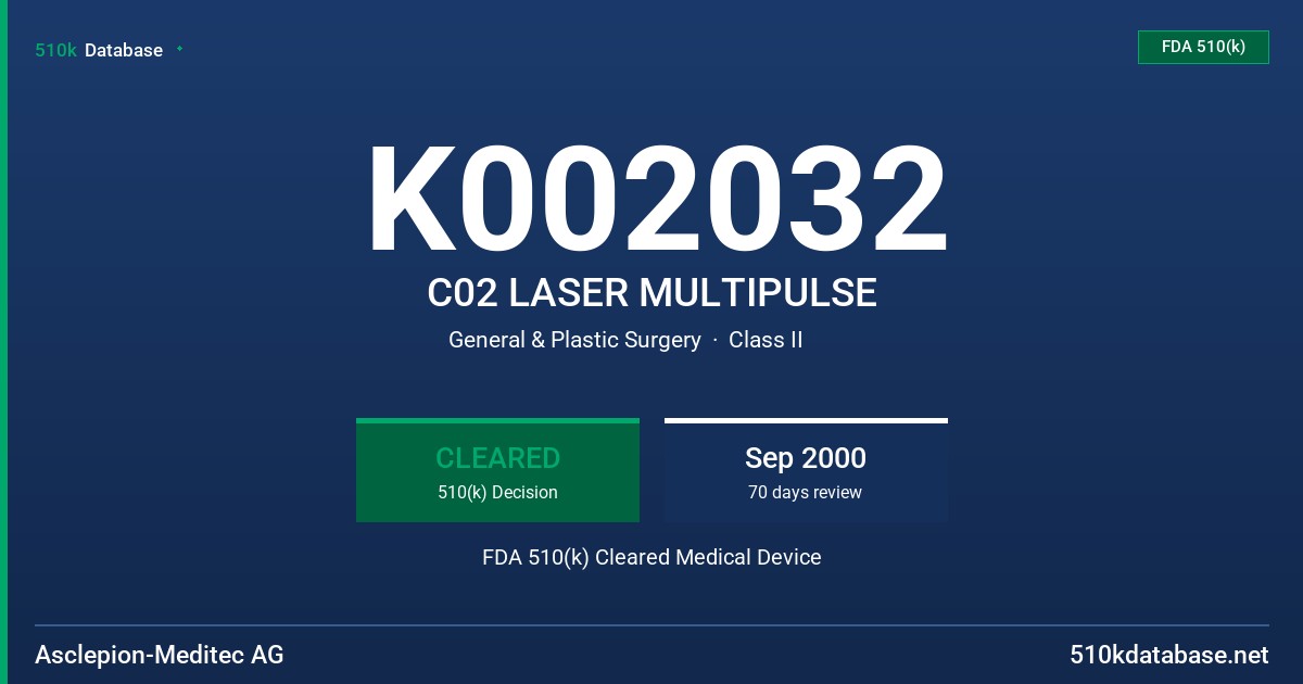 K002032 C02 LASER MULTIPULSE FDA 510(k) Cleared Medical Device