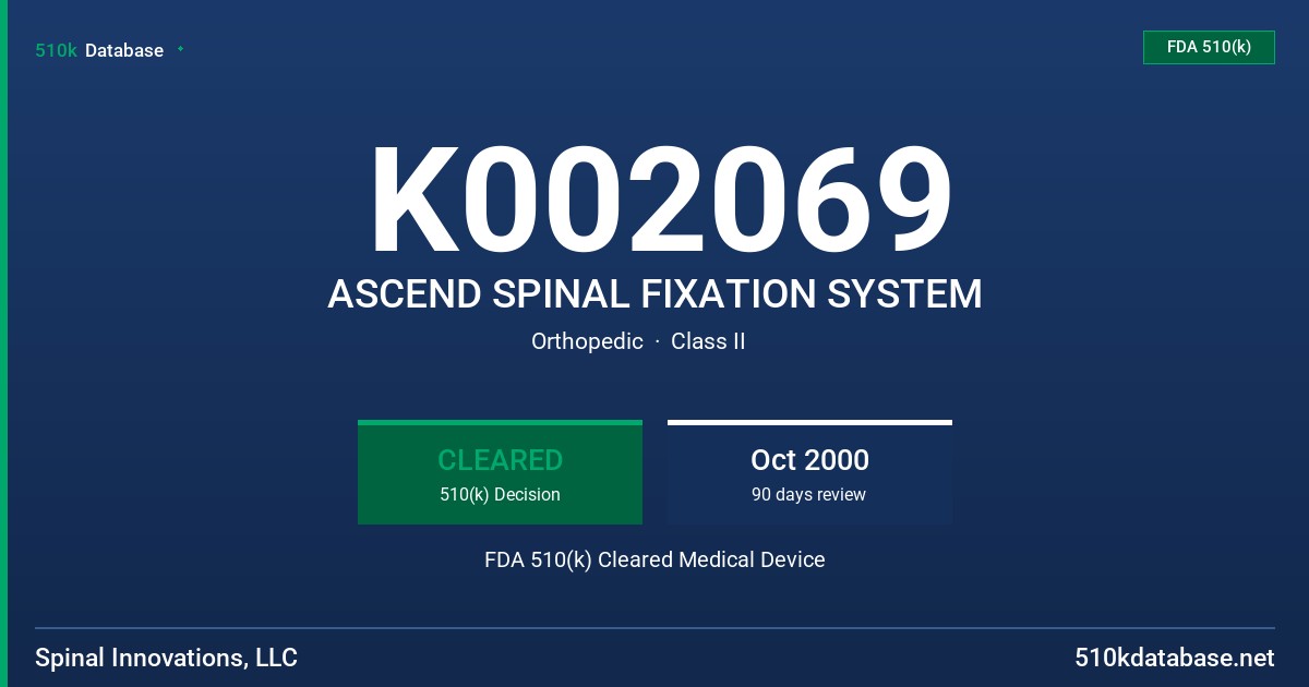 K002069 ASCEND SPINAL FIXATION SYSTEM FDA 510(k) Cleared Medical Device