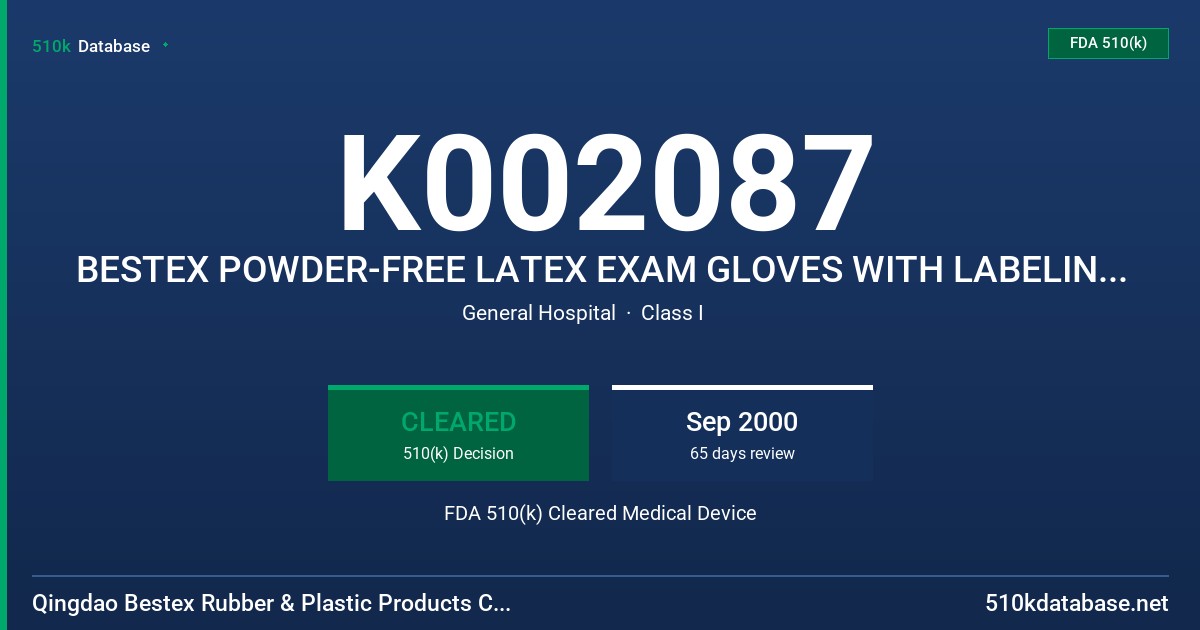 K002087 BESTEX POWDER-FREE LATEX EXAM GLOVES WITH LABELING CLAIM. (50 MICROGRAMS OR LESS) FDA 510(k) Cleared Medical Device