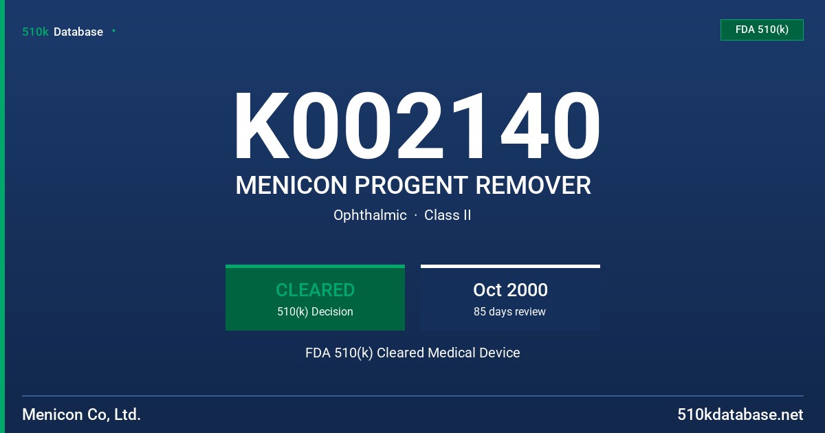 K002140 MENICON PROGENT REMOVER FDA 510(k) Cleared Medical Device