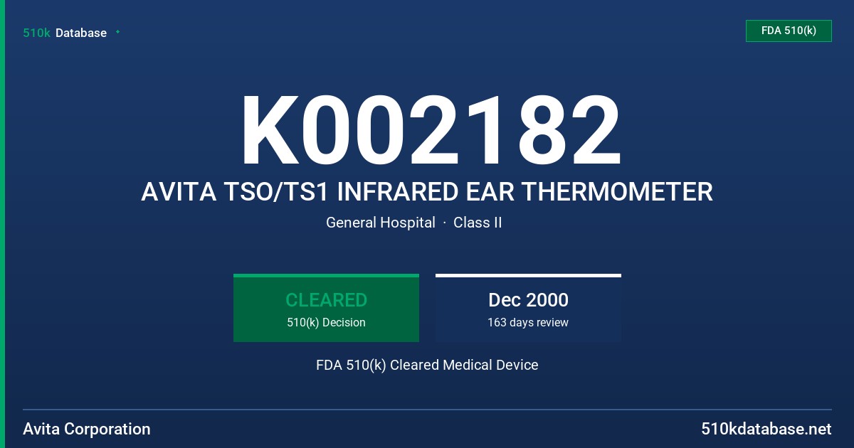 K002182 AVITA TSO/TS1 INFRARED EAR THERMOMETER FDA 510(k) Cleared Medical Device