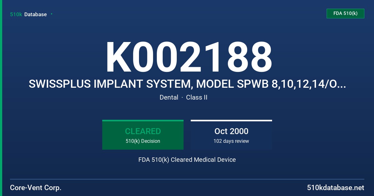 K002188 SWISSPLUS IMPLANT SYSTEM, MODEL SPWB 8,10,12,14/OPH20/SMPR, SPB 8,10,12,14/OP3.5D/OPAR,OPB 8,10,12,14/OP2.3D/OP2.8D, FDA 510(k) Cleared Medical Device