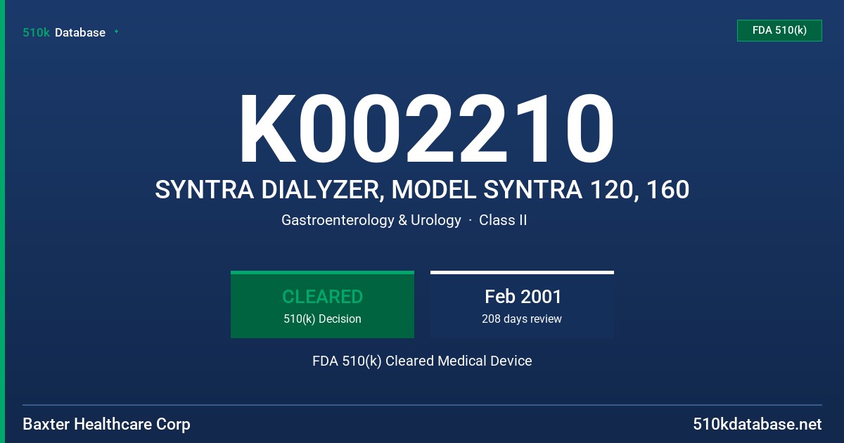 K002210 SYNTRA DIALYZER, MODEL SYNTRA 120, 160 FDA 510(k) Cleared Medical Device