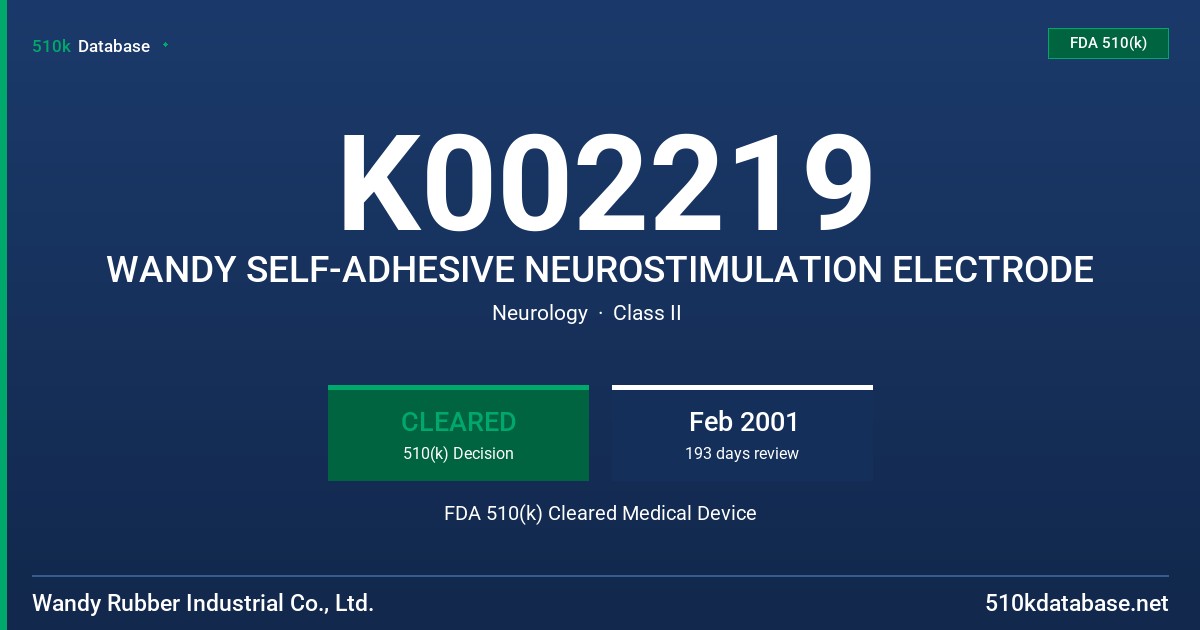 K002219 WANDY SELF-ADHESIVE NEUROSTIMULATION ELECTRODE FDA 510(k) Cleared Medical Device