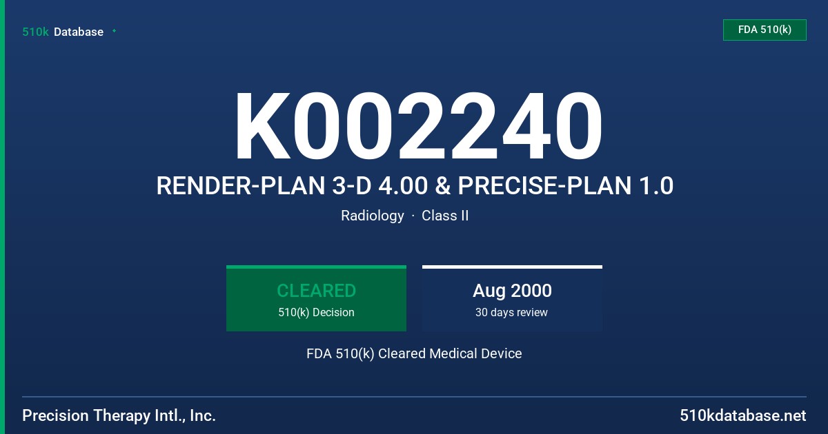 K002240 RENDER-PLAN 3-D 4.00 & PRECISE-PLAN 1.0 FDA 510(k) Cleared Medical Device