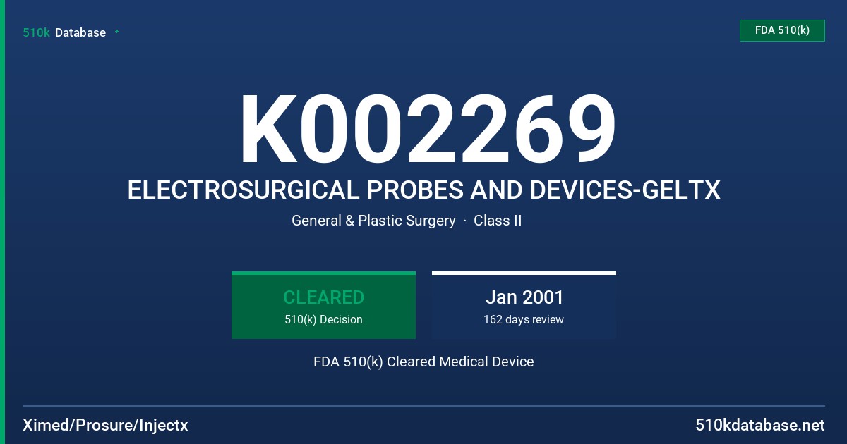 K002269 ELECTROSURGICAL PROBES AND DEVICES-GELTX FDA 510(k) Cleared Medical Device