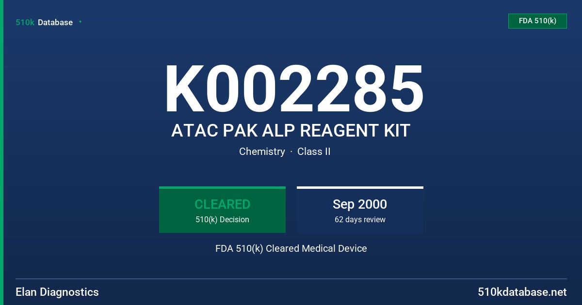 K002285 ATAC PAK ALP REAGENT KIT FDA 510(k) Cleared Medical Device