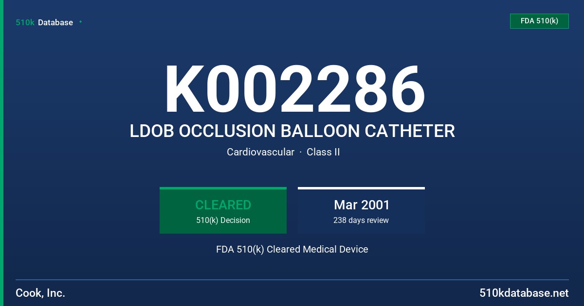 K002286 LDOB OCCLUSION BALLOON CATHETER FDA 510(k) Cleared Medical Device