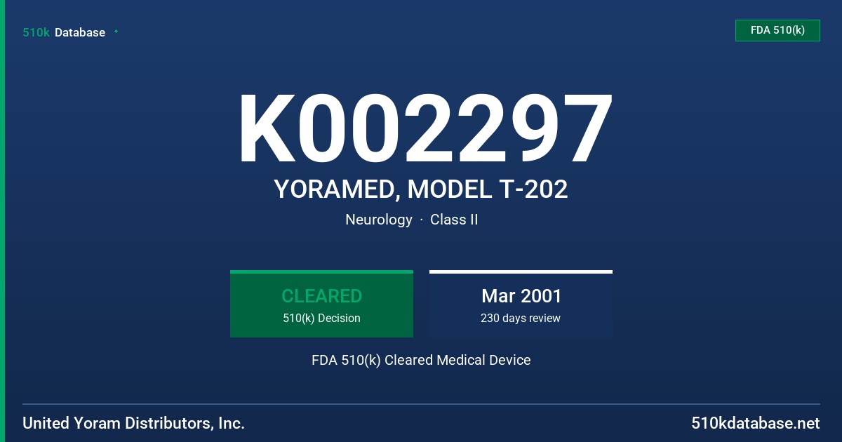K002297 YORAMED, MODEL T-202 FDA 510(k) Cleared Medical Device
