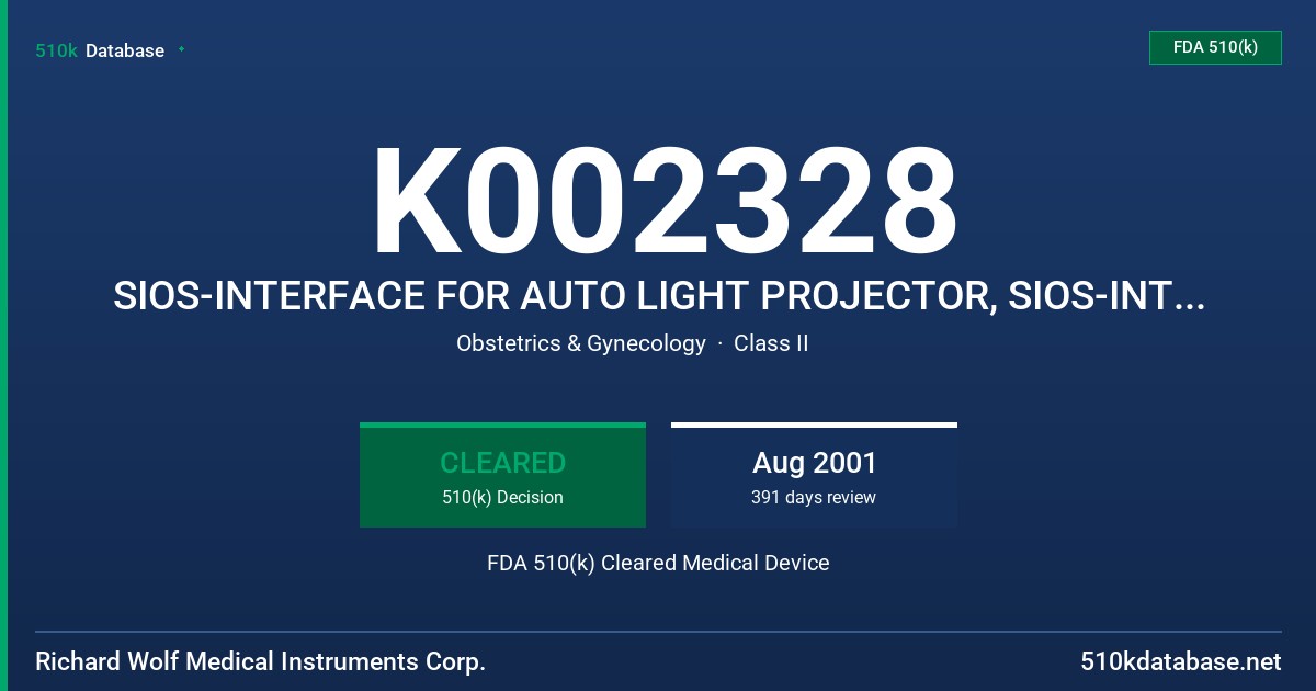 K002328 SIOS-INTERFACE FOR AUTO LIGHT PROJECTOR, SIOS-INTERFACE FOR 3 CCD ENDOCAM, SIOS-INTERFACE FOR LAPARO CO2 INSUFFLATOR FDA 510(k) Cleared Medical Device