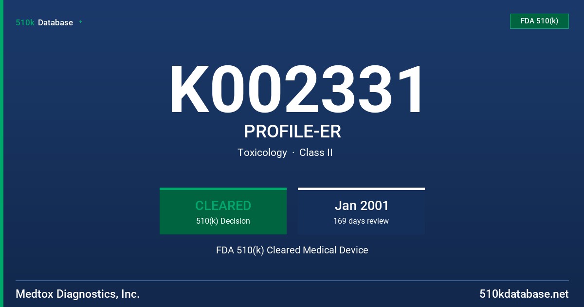 K002331 PROFILE-ER FDA 510(k) Cleared Medical Device