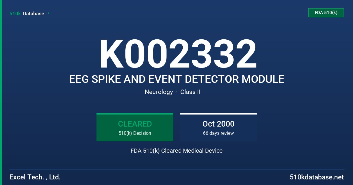 K002332 EEG SPIKE AND EVENT DETECTOR MODULE FDA 510(k) Cleared Medical Device
