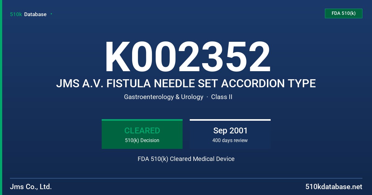 K002352 JMS A.V. FISTULA NEEDLE SET ACCORDION TYPE FDA 510(k) Cleared Medical Device