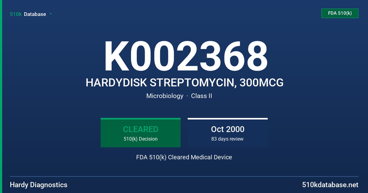 K002368 HARDYDISK STREPTOMYCIN, 300MCG FDA 510(k) Cleared Medical Device
