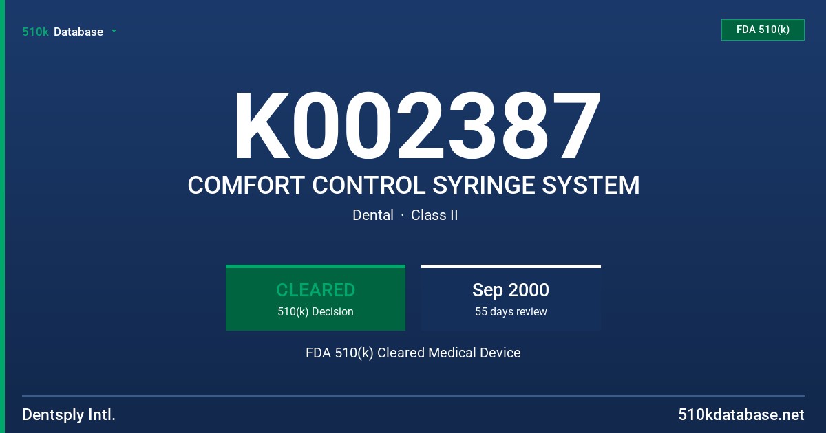 K002387 COMFORT CONTROL SYRINGE SYSTEM FDA 510(k) Cleared Medical Device