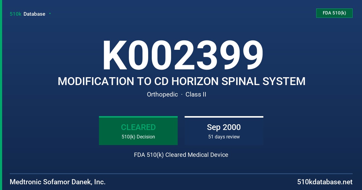 K002399 MODIFICATION TO CD HORIZON SPINAL SYSTEM FDA 510(k) Cleared Medical Device