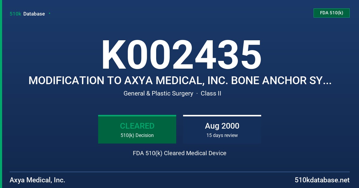 K002435 MODIFICATION TO AXYA MEDICAL, INC. BONE ANCHOR SYSTEM AND KIT (BAK) FDA 510(k) Cleared Medical Device