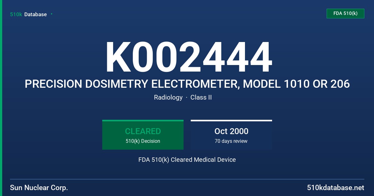 K002444 PRECISION DOSIMETRY ELECTROMETER, MODEL 1010 OR 206 FDA 510(k) Cleared Medical Device
