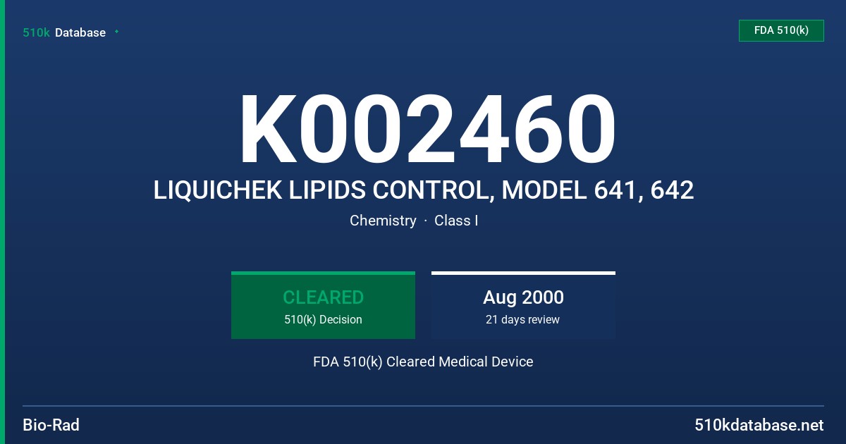 K002460 LIQUICHEK LIPIDS CONTROL, MODEL 641, 642 FDA 510(k) Cleared Medical Device