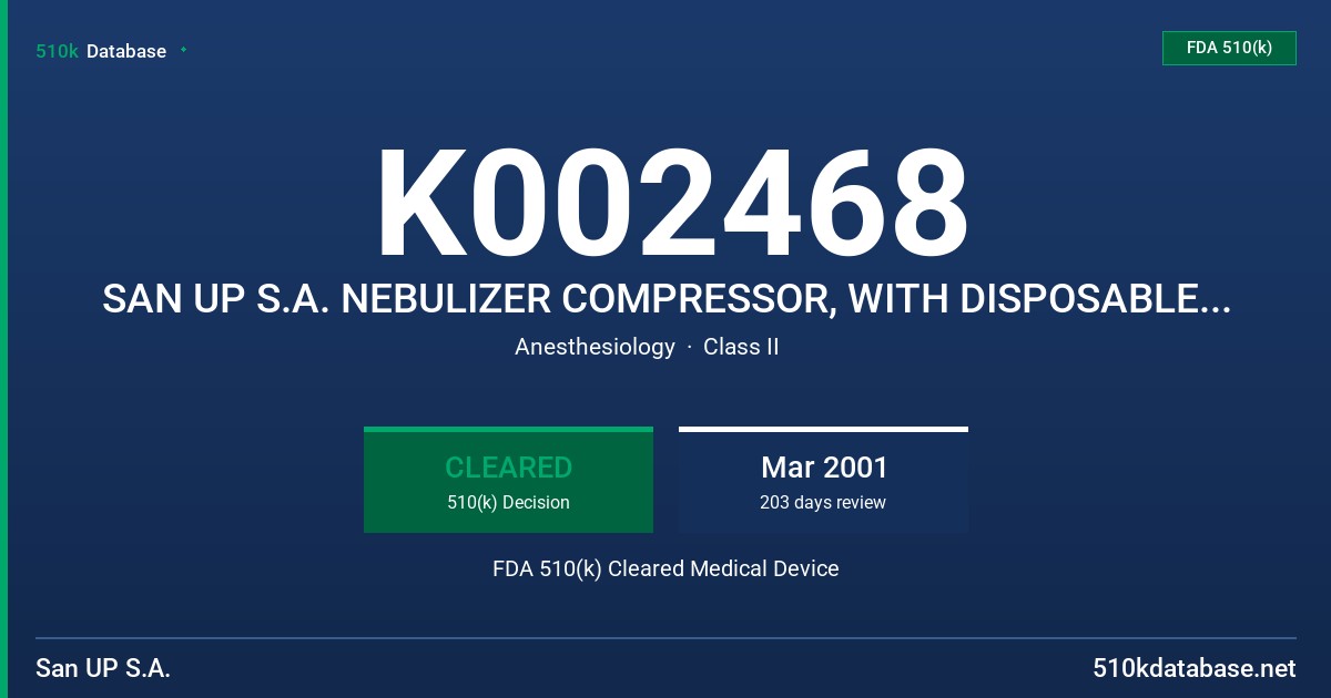 K002468 SAN UP S.A. NEBULIZER COMPRESSOR, WITH DISPOSABLE NEBULIZER, MODEL 3050 FDA 510(k) Cleared Medical Device