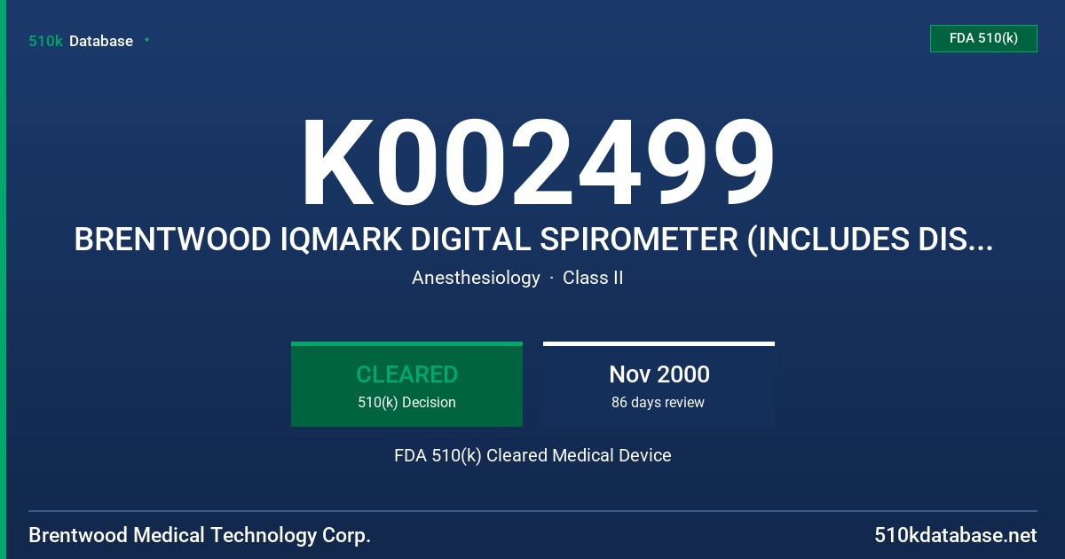 K002499 BRENTWOOD IQMARK DIGITAL SPIROMETER (INCLUDES DISPOSABLE PNEUMOTACH MOUTHPIECES AND 3-LITER CALIBRATION SYRINGE FDA 510(k) Cleared Medical Device