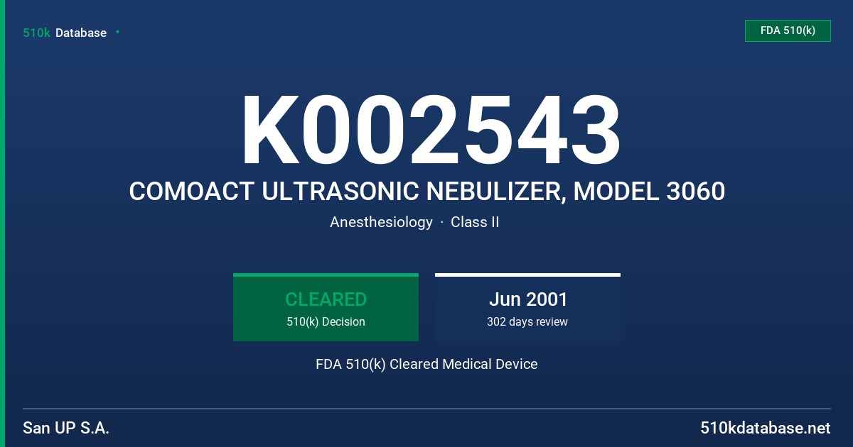 K002543 COMOACT ULTRASONIC NEBULIZER, MODEL 3060 FDA 510(k) Cleared Medical Device
