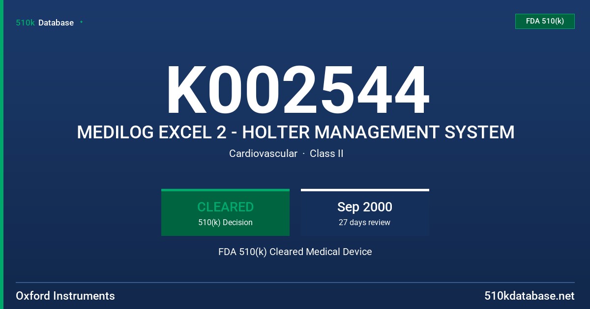 K002544 MEDILOG EXCEL 2 - HOLTER MANAGEMENT SYSTEM FDA 510(k) Cleared Medical Device