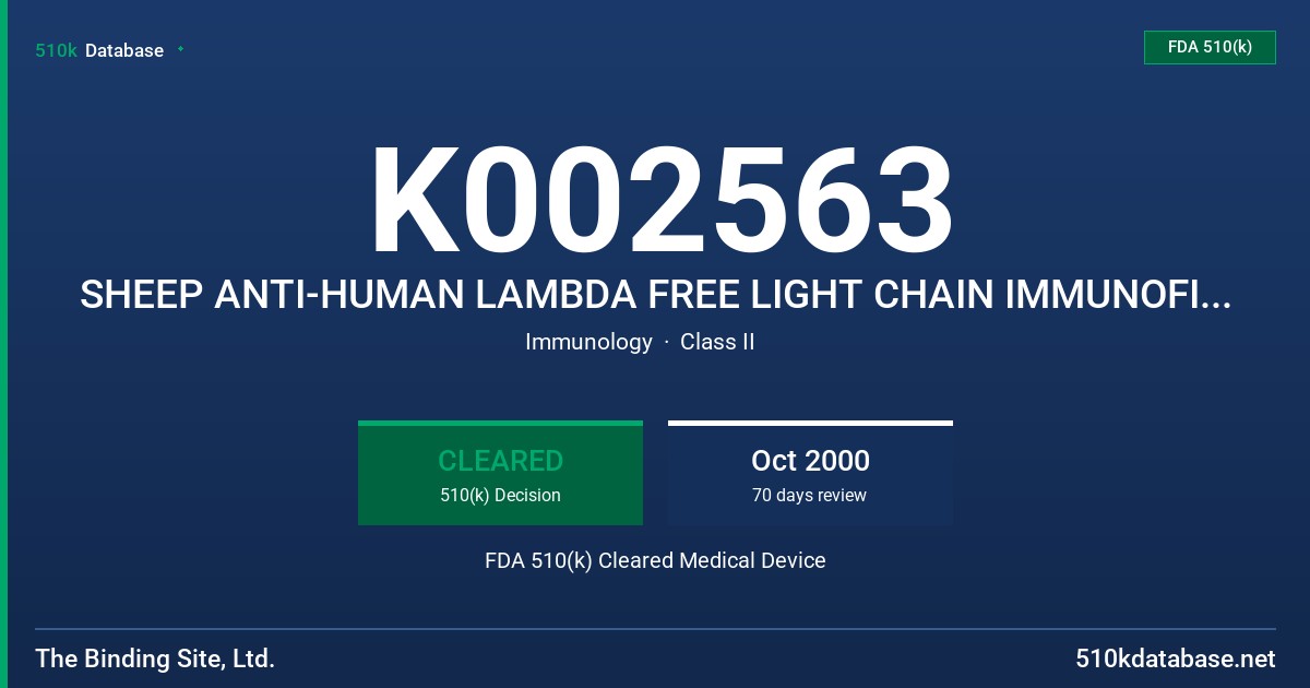 K002563 SHEEP ANTI-HUMAN LAMBDA FREE LIGHT CHAIN IMMUNOFIXATION GRADE KIT FDA 510(k) Cleared Medical Device