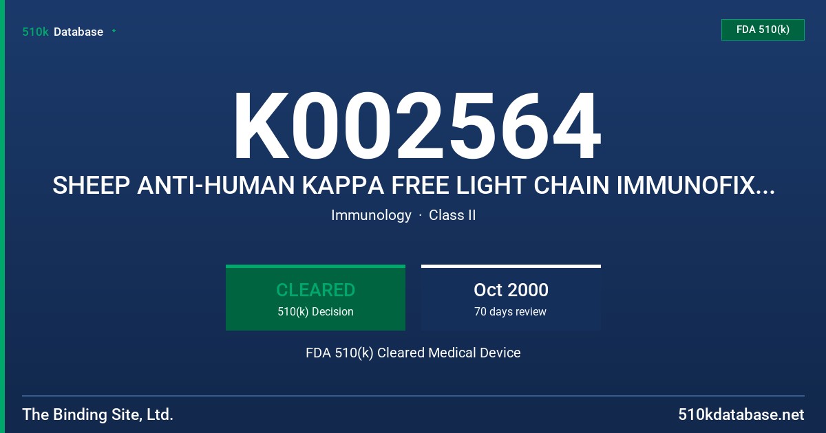K002564 SHEEP ANTI-HUMAN KAPPA FREE LIGHT CHAIN IMMUNOFIXATION GRADE KIT FDA 510(k) Cleared Medical Device