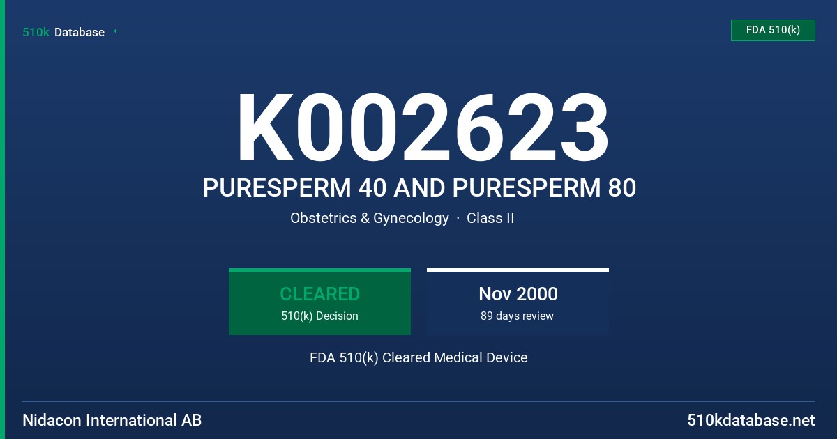 K002623 PURESPERM 40 AND PURESPERM 80 FDA 510(k) Cleared Medical Device